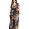 Comprar Vestido Longo Plus Size Verão